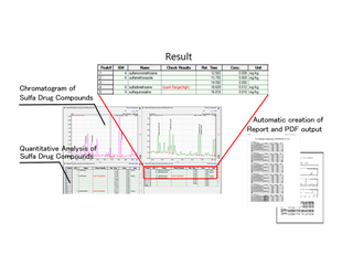 9 - Antimicrobial Screening System