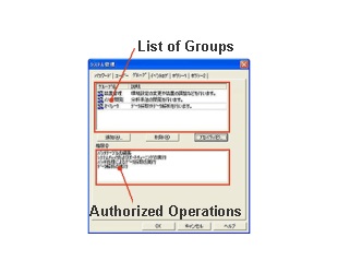 201 - GCMSsolution