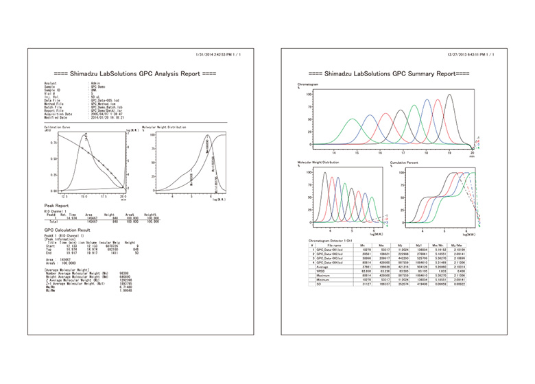 240 - LabSolutions GPC Software