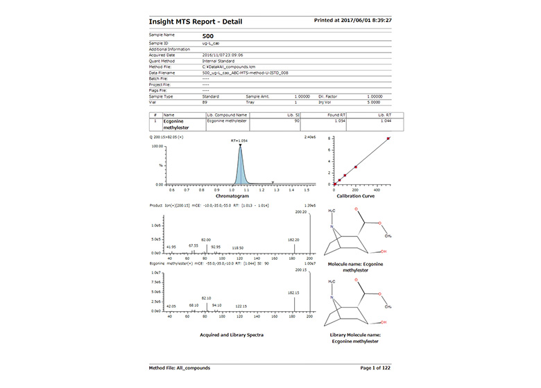 242 - LabSolutions Insight Librar...