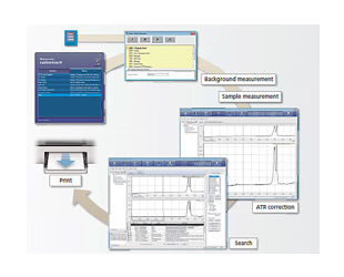 291 - LabSolutions IR