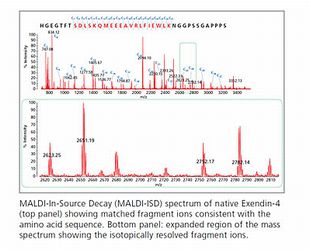 336 - MALDI-8020