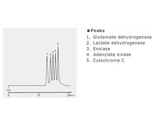 49-13 - Shim-pack Diol Series