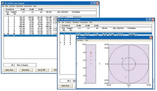 COL-UVPC Color Measurement Software