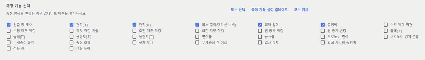 parameter list