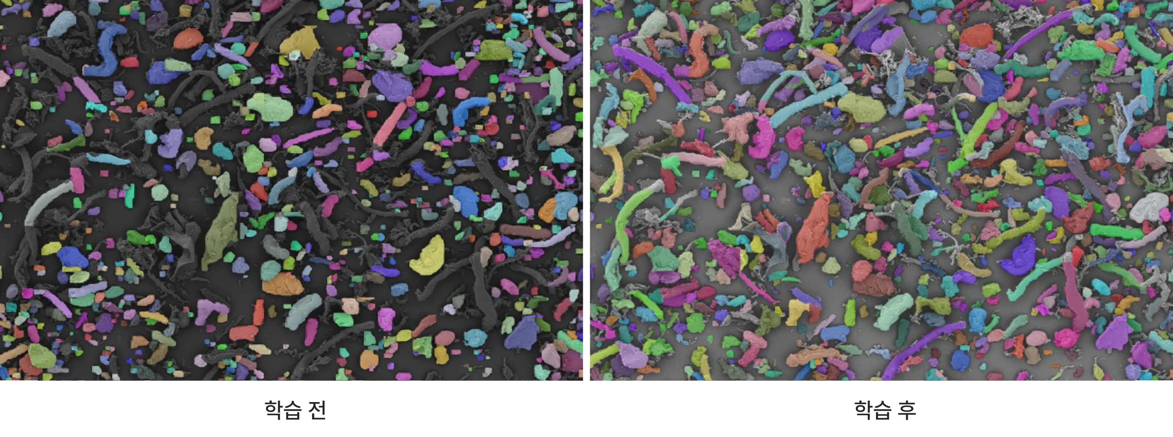 Ai model