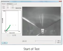 Start of Test