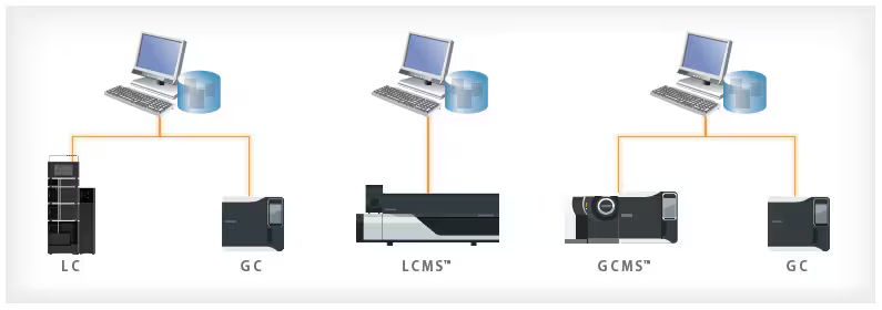 com_labsolutions_db