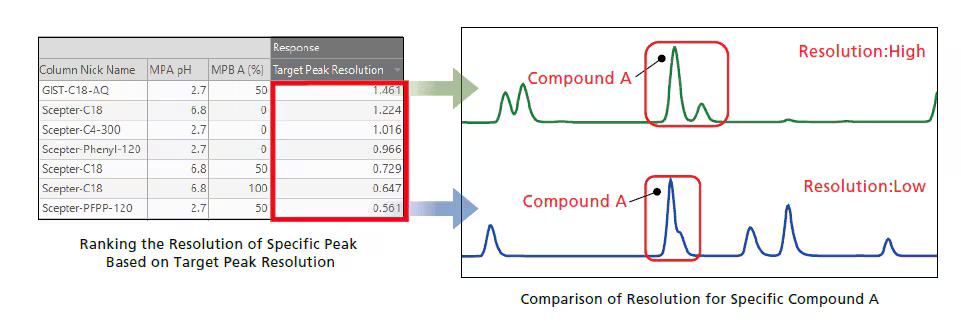 comparison_of_resolution