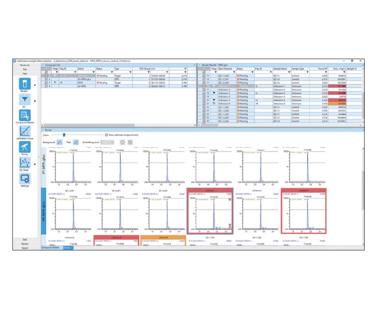 Processing Large Amounts of Data by LabSolutions Insight