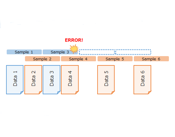 Zero-downtime design