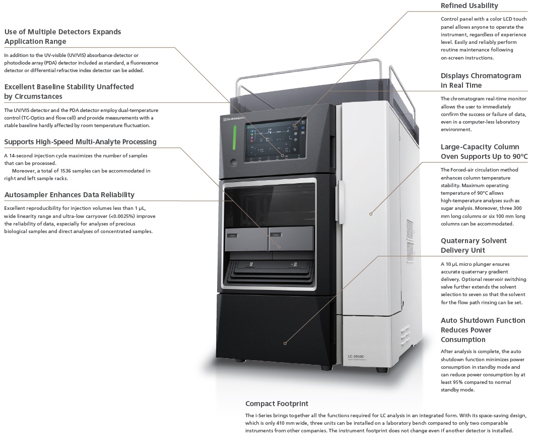 compact footprint