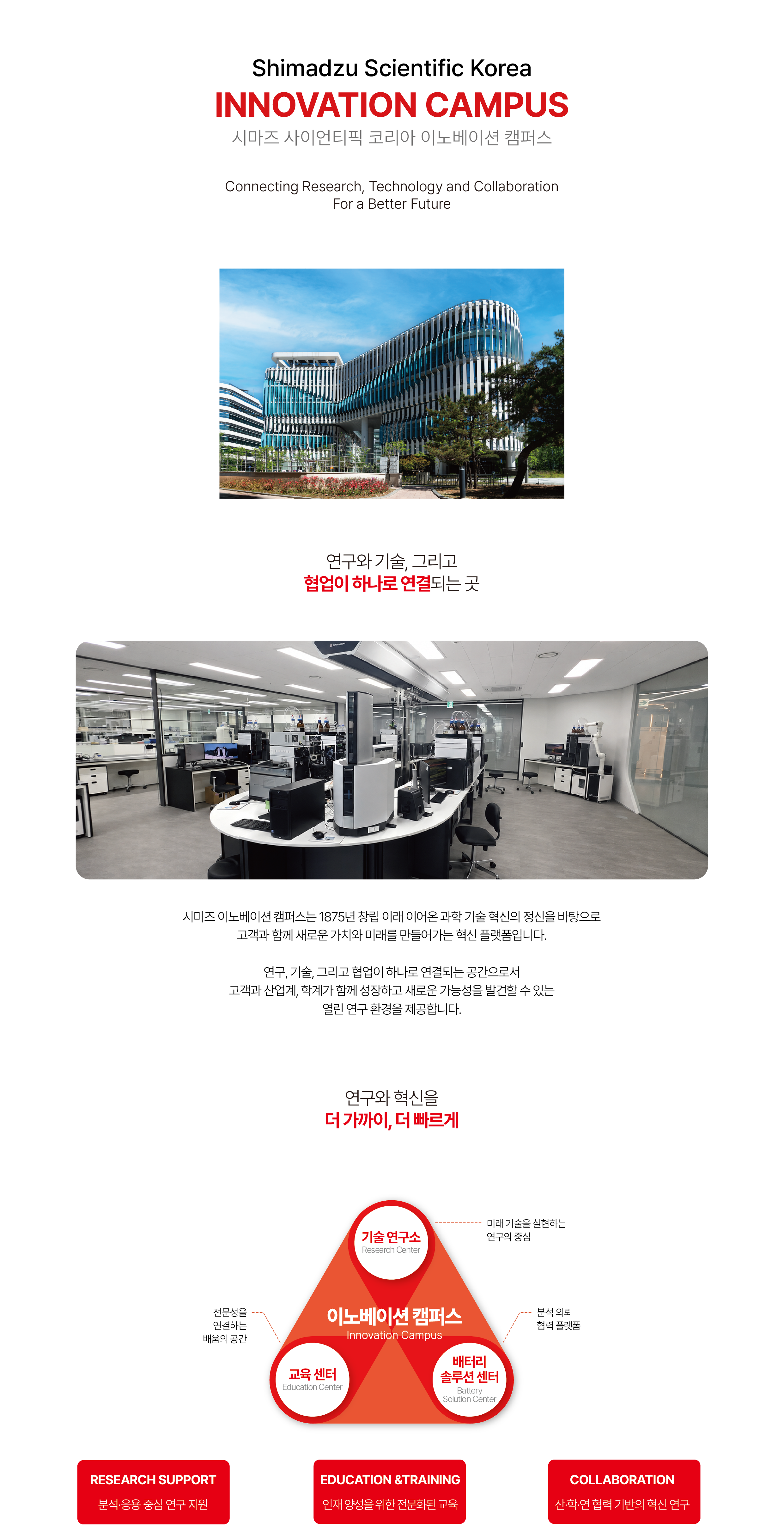 innovation campus body1