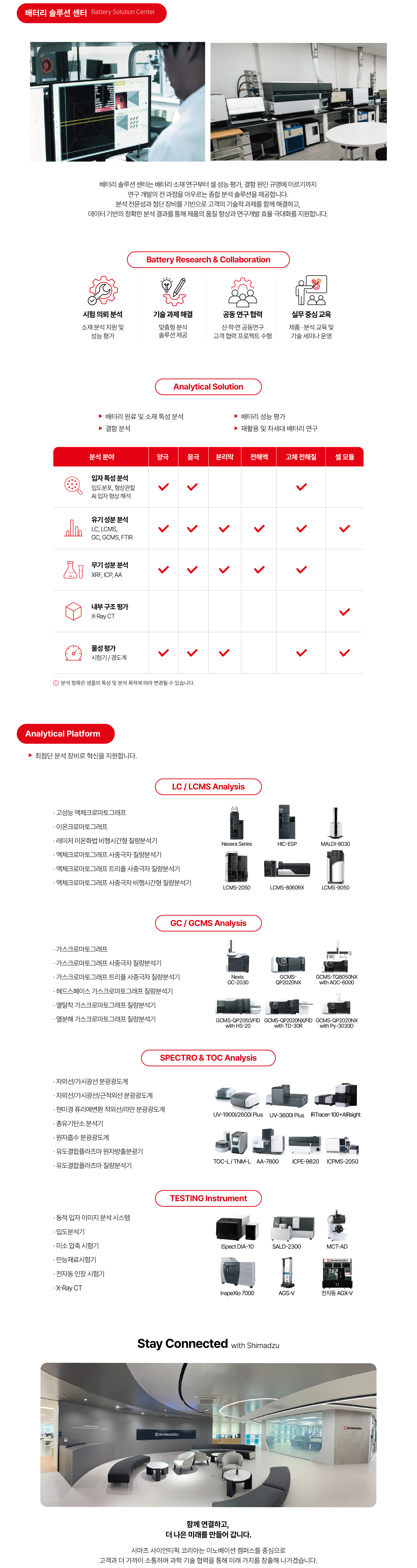 innovation campus body4