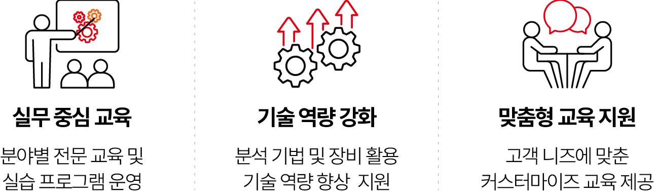 innocam8