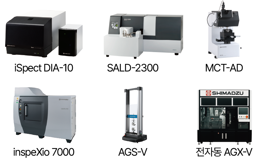 innocam17