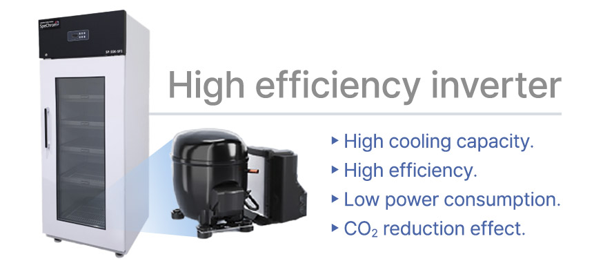Reduce carbon dioxide